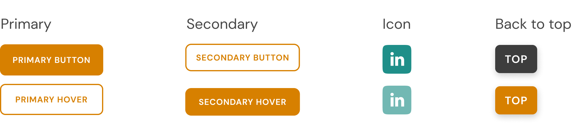 buttons