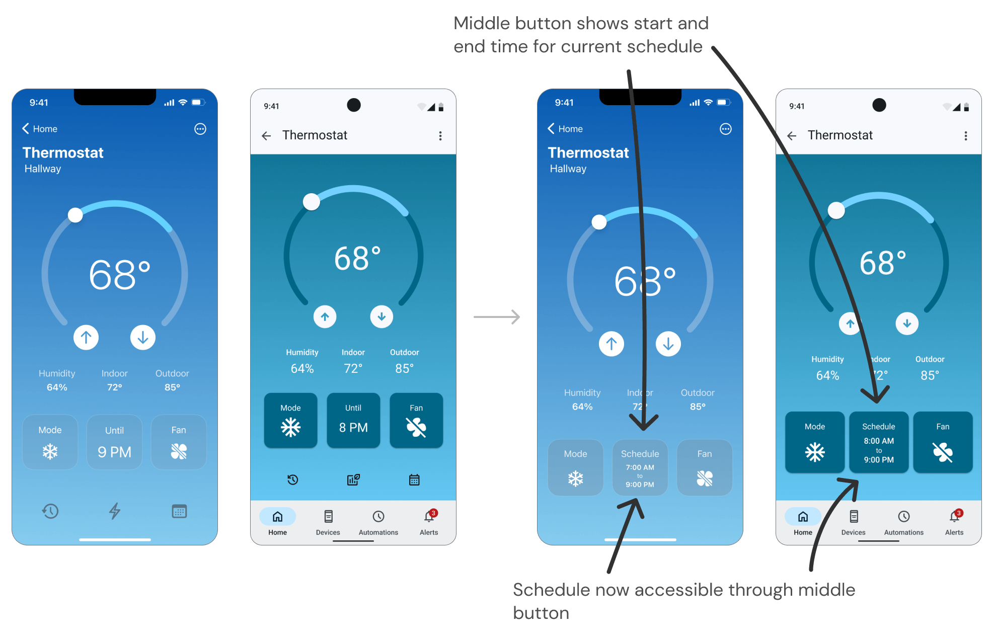 Solutions for iOS