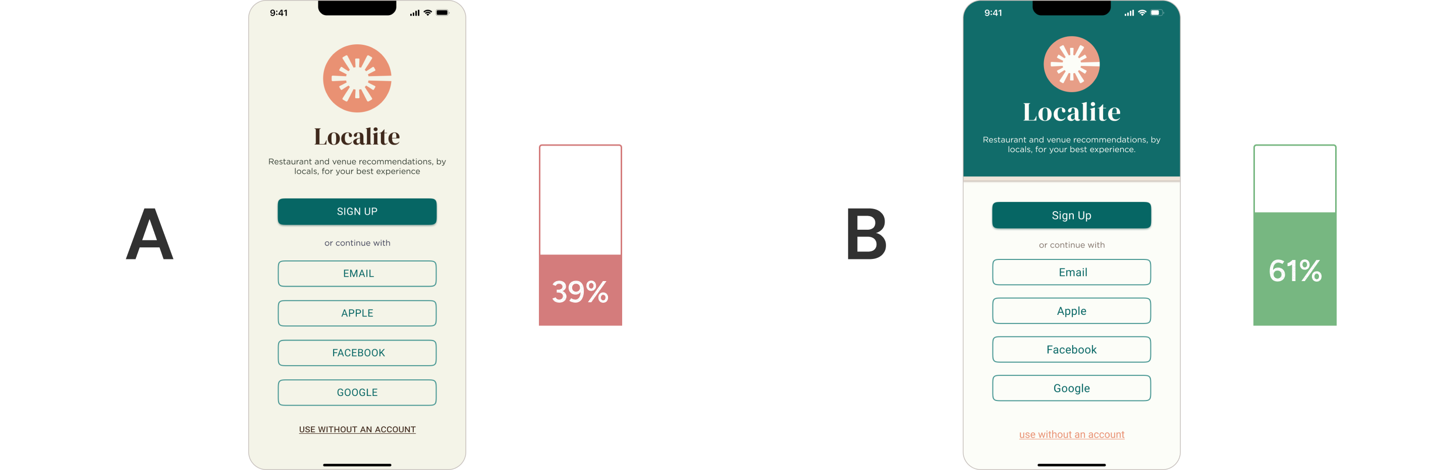 preference test