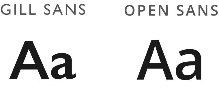 typography