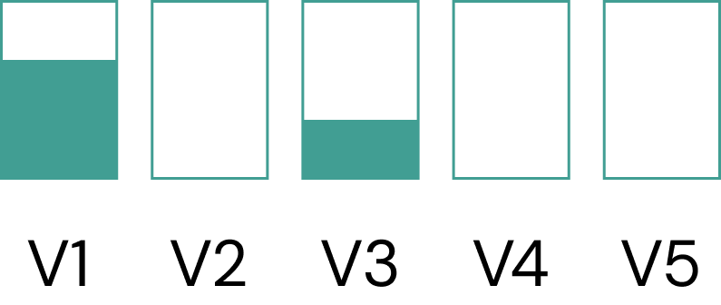 home screen results